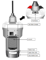 404065D-00500 Sailor 4065 GNSS EPIRB, Automatic - Image 3
