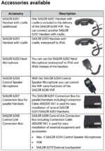 406248A-00500 Sailor 6248 VHF Radio, System - Image 5