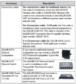 406248A-00500 Sailor 6248 VHF Radio, System - Image 6