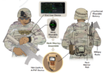 TRX-DAPS-23D TRX Systems DAPS II, APNT, M-code, DoD MIL, Full Kit - Image 3
