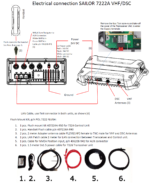 407224A Sailor TT-7224A Control Unit, for the 7222 VHF DSC Class A System - Image 2