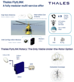 Thales FlytLINK System - Image 2