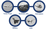 Thales FlytLINK System - Image 3