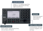 51-102664 Lars Thrane LT-4210 Control Unit for the 4200 System - Image 2