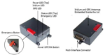 9602-A NAL Iridium 9602 Modem, LBT with Encryption, GPS, Internal Antennas - Image 2