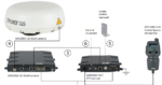 403647A-00500 Explorer 3647 PRISM PTT Mobile Gateway, Terminal only - Image 3