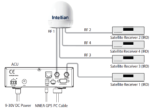 B4-619WQ Intellian i6W Global Satellite TV Antenna System, 60cm Ku-band - Image 4