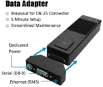 QS-095 NAL Iridium Quicksilver 100 Modem, with Standard Antenna - Image 4