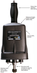 BC41901 Barrett 419 HF Antenna Kit, Automatic Tuning, vehicle-mobile - Image 3