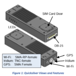 QS-100 NAL Iridium Quicksilver 100 Modem Kit - Image 4
