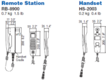 IMD03272003 Furono FM-8900S VHF, Class-A DSC, CH70, GMDSS - Image 4