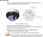 404330A-920 Sailor Mast Mount, for the 4300 ADU - Image 2