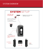 ASE-9575P-BAGDOCK ASE Iridium 9575 BagDOCK Docking Station, Soft Case Portable, PTT Enabled - Image 4