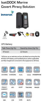 ISD2MARINE-DPB IsatPhone 2 and Beam ISD2MARINE ANTI-PIRACY BUNDLE - Image 5
