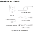 PP-T1A0-250 Intellian One Web CNX-BB, for Compact UT series only, with 250W AC PSA - Image 3