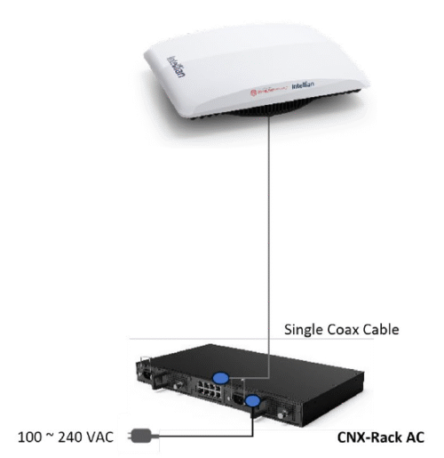 Cnx Rack OP-T2C0 Intellian One Web CNX-RACK-AC, with 450W AC PSA - Satellite ...