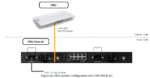 OP-T2C0 Intellian One Web CNX-RACK-AC, with 450W AC PSA - Image 3