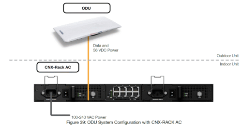 Cnx Rack OP-T2C0 Intellian One Web CNX-RACK-AC, with 450W AC PSA - Satellite ...