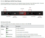 OP-T2C0 Intellian One Web CNX-RACK-AC, with 450W AC PSA - Image 6