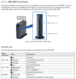 PP-T1A1-450A Intellian OneWeb CNX-WIFI, with 450W AC PSA - Image 3