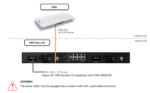 OP-T2B0 Intellian One Web CNX-RACK-DC, with 12-24VDC to 48VDC/480W DC-DC PSA - Image 2