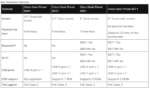 DP-9861-K9= Cisco 9861 Desk IP Phone, Carbon Black - Image 3