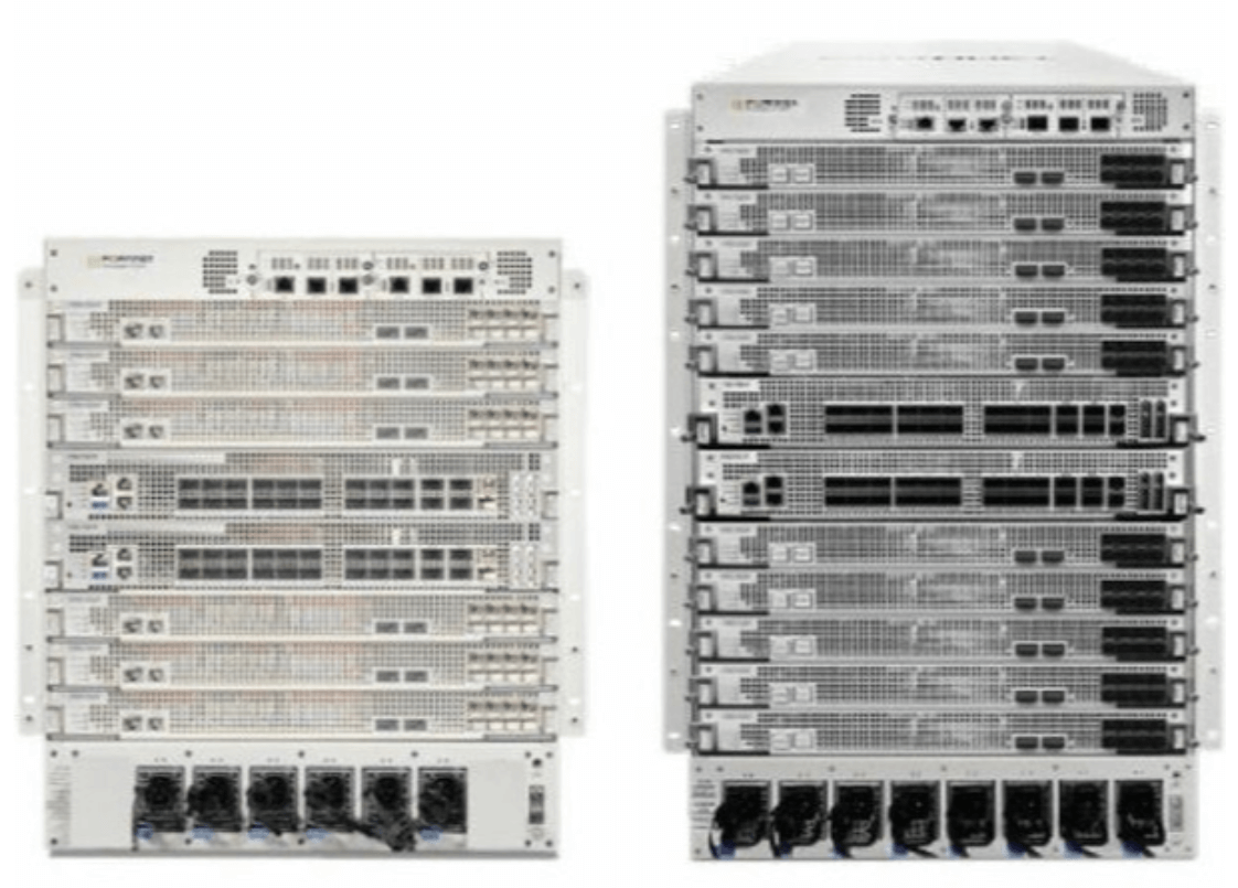 FG-7121F-DC-BDL-809-60_1 FG-7121F-DC-BDL-809-60 Fortinet FortiGate Firewall Chassis, FG-7121F-DCHW+5 YR FCPREM FG ENT BDL - Image 1