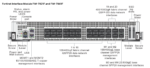 FG-7121F-DC-BDL-809-60 Fortinet FortiGate Firewall Chassis, FG-7121F-DCHW+5 YR FCPREM FG ENT BDL - Image 4