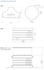 C1-20-L00S Intellian C200L Iridium Certus System, Land - Image 3