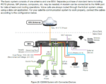 C1-20-A00S Intellian C200M Iridium Certus System, Maritime - Image 3