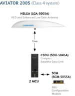 677-A0213 Cobham Aviator LGA-5005 HLD Enhanced Low Gain Antenna - Image 3