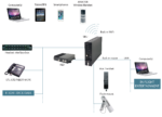 SBB-AV-350-HGA Cobham Aviator 350 System, Single Channel Class 6 SwiftBroadband, High Gain Antenna - Image 4
