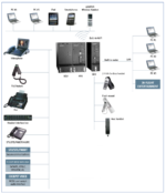 SBB-AV-700-SYS-7001 Cobham Aviator 700 System, with 7001 High Gain Antenna - Image 3