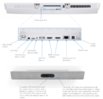 CS-QUADCAM2+ Cisco Quad Camera, First Light (white) Video Bar, SPARE - Image 2