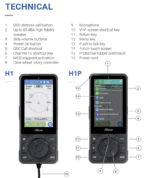 010-02816-01 Garmin Cortex H1P Portable Handset - Image 2