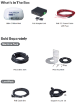 MBH-01-01 Thuraya MBH Space42 Broadband System, Terminal-Antenna, with Land-Mobile Pack - Image 2