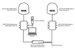 403052C-00500 SAILOR 500 FleetBroadband System, FBB500 Dual Antenna Solution - Image 4