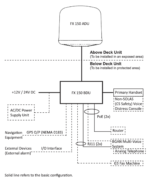 FX15-9TE00-00 AddValue Wideye FX 150 FleetBroadband System, FBB150, Handset, Cable 15m - Image 2