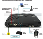 FX15-9TE00-00 AddValue Wideye FX 150 FleetBroadband System, FBB150, Handset, Cable 15m - Image 3