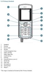 FX15-9TE00-00 AddValue Wideye FX 150 FleetBroadband System, FBB150, Handset, Cable 15m - Image 4