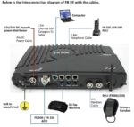 FX50-9TE00-01 AddValue Wideye FX 500 FleetBroadband, FBB500 BDU Terminal Unit - Image 3