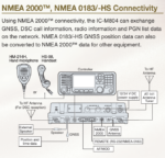 IC-M804 Icom MF/HF SSB Transceiver, GPS, Class-E DSC - Image 3