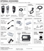 IC-M510E Icom M510E EVO VHF, GPS, Class-D DSC, AIS - Image 3