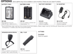 IC-M37E Icom VHF, Handheld Float-n-Flash - Image 3