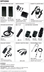 IC-A25NE Icom VHF Airband with GPS, Handheld - Image 2