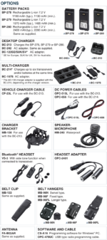 IC-A16E Icom VHF Airband, GPS Handheld with Bluetooth - Image 4