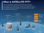 IC-SAT100-BNDL Icom Satellite PTT Radio and Docking Station Bundle - Image 2