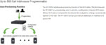 IP1100CV Icom WIFI Transceiver Controller for IP110H, IP100H - Image 3
