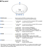 AP-95M Icom WiFi Access Point - Image 2