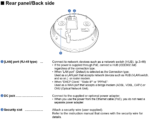 AP-95M Icom WiFi Access Point - Image 3